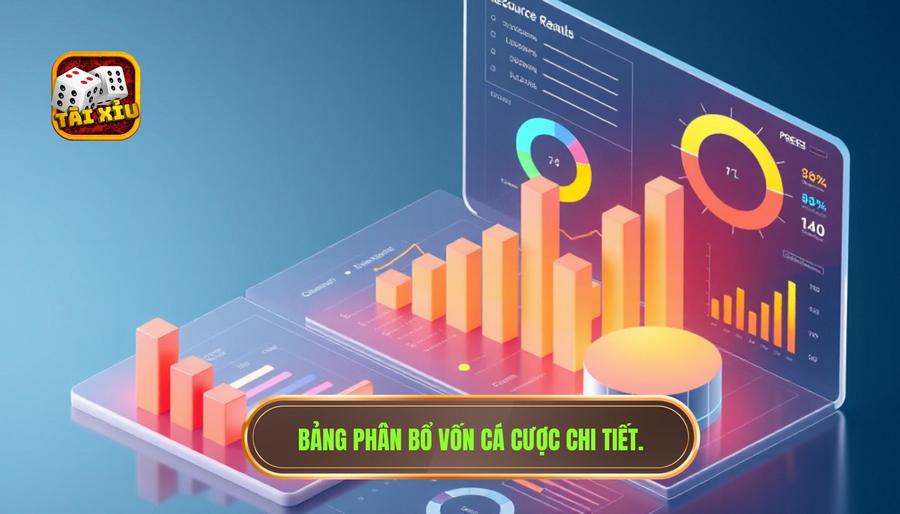 Bảng phân bổ vốn chi tiết cho người chơi